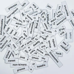 Queer Magnetic Words Kit -Cheap Band Tees Vinyl Store Detail C